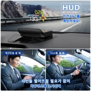 Smart M17 Car Monitor With 6 Alarm Modes OBD2 GPS HUD Head-up Display HD Monitor GPS System Car Accessories Car Electronics