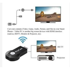Anycast Smartphone To TV Connector -Screen Casting Device - Anycast - Mobile Projector Adapter