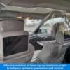 4.6x5.9ft Car Anti Convenient Practical Save Time Energy Protection Partition Screen Film For Uber Taxi Driver