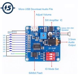 Voice Playback Module MP3 Player UART I/O Trigger Amplifier Class D 5W 64MBit 8M Storage DY-SV8F Flash SD/TF Card For Arduino